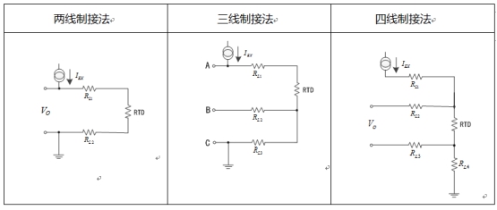 溫度測量時如何消除線阻抗引入的誤差？