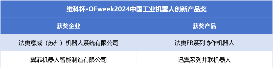 榮耀時刻！維科杯·OFweek 2024中國機器人行業年度評選獲獎榜單盛大揭曉