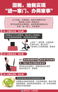 “進(jìn)一家門，辦兩家事” 國稅地稅深度合作開啟財(cái)稅服務(wù)新篇章