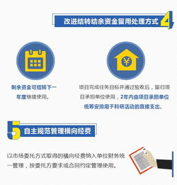 圖解《關(guān)于進(jìn)一步完善中央財(cái)政科研項(xiàng)目資金管理等政策的若干意見》——財(cái)稅咨詢視角解讀